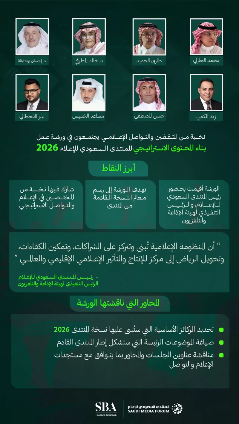 من نادٍ نخبة إلى منصة نفوذ عالمي: كيف يعكس دافوس 2026 ملامح عالم مضطرب؟