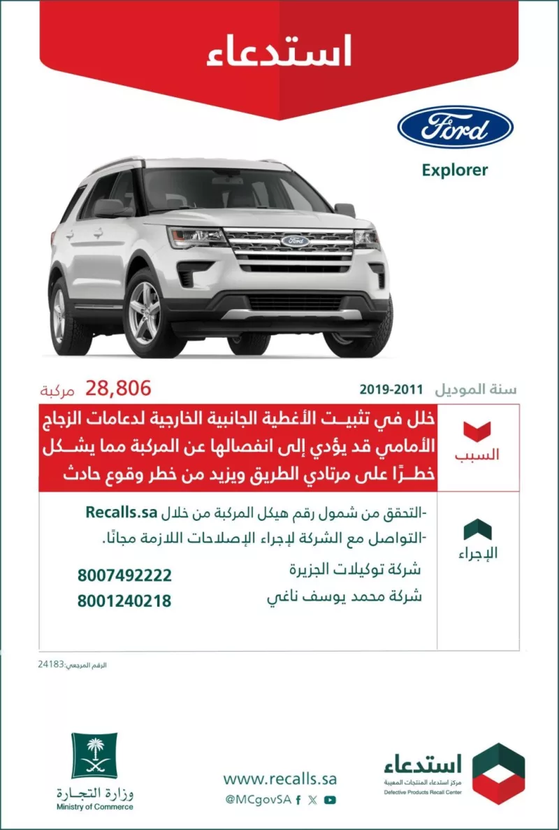 استدعاءات المنتجات في السعودية تطال 413 ألف مركبة وسلعة خلال 2025