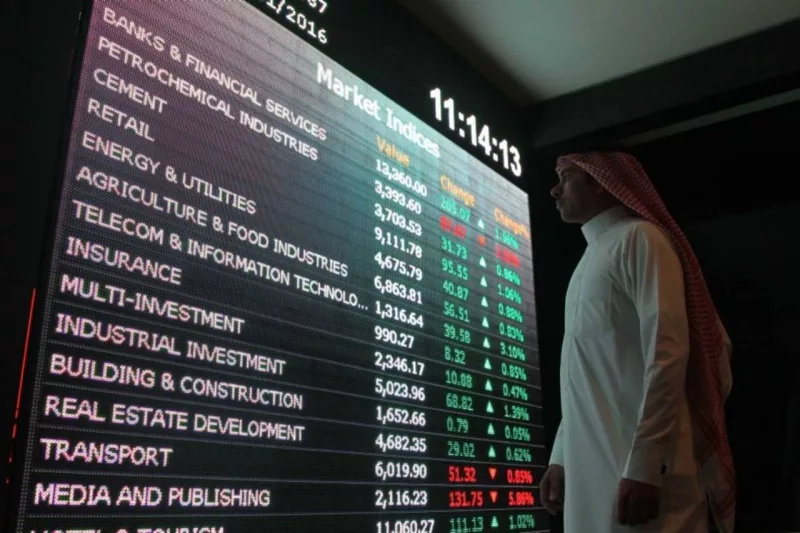 Saudi Stock Market Rises Ahead of Anticipated Federal Reserve Interest Rate Decision