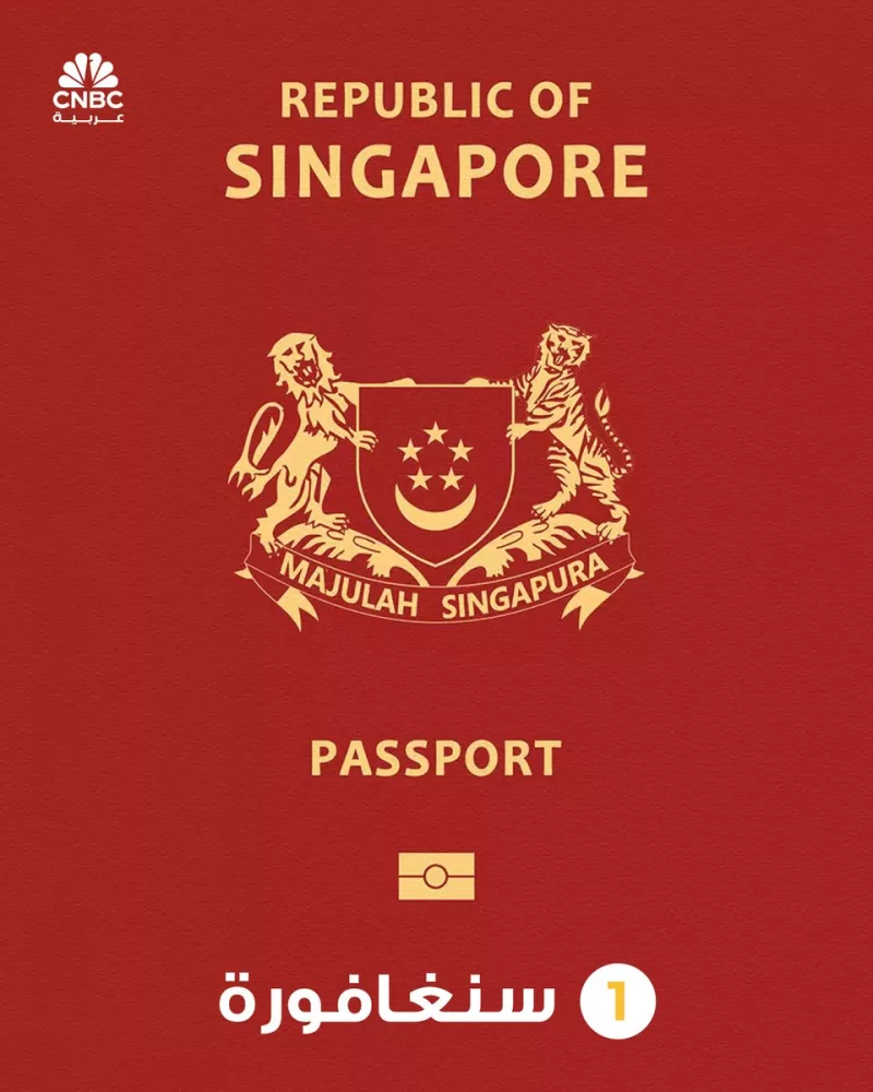 Singapore Tops 2026 Global Passport Power Ranking