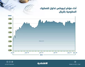 المستثمرون يترقبون سوق السندات بعد صدمة التحقيق مع جيروم باول