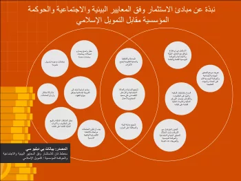 التمويل الإسلامي في روسيا يتعزّز بافتتاح مركز قازان لجذب الاستثمارات