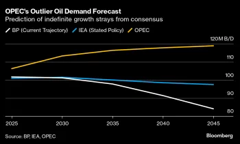 Oil Demand Growth Remains Stable According to OPEC Outlook